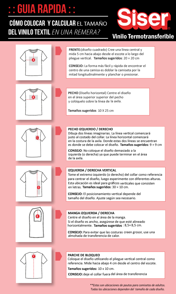 APLICACION REMERAS VINILO TEXTIL